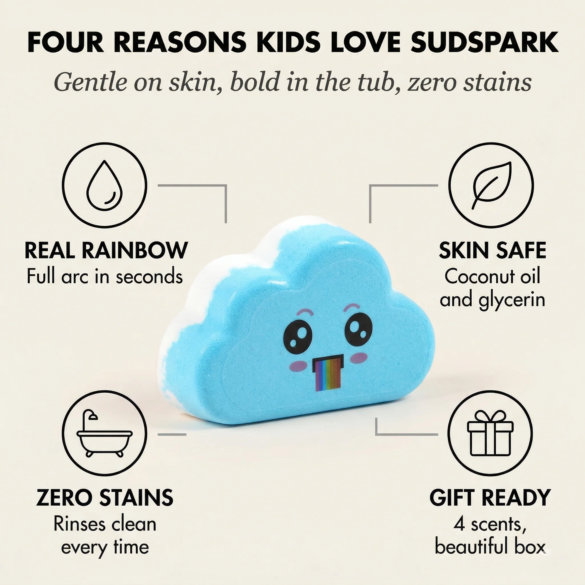 Sudspark™ – Rainbow Cloud Bath Bombs for Kids, Moisturizing & Skin-Safe+50% OFF - Image 2