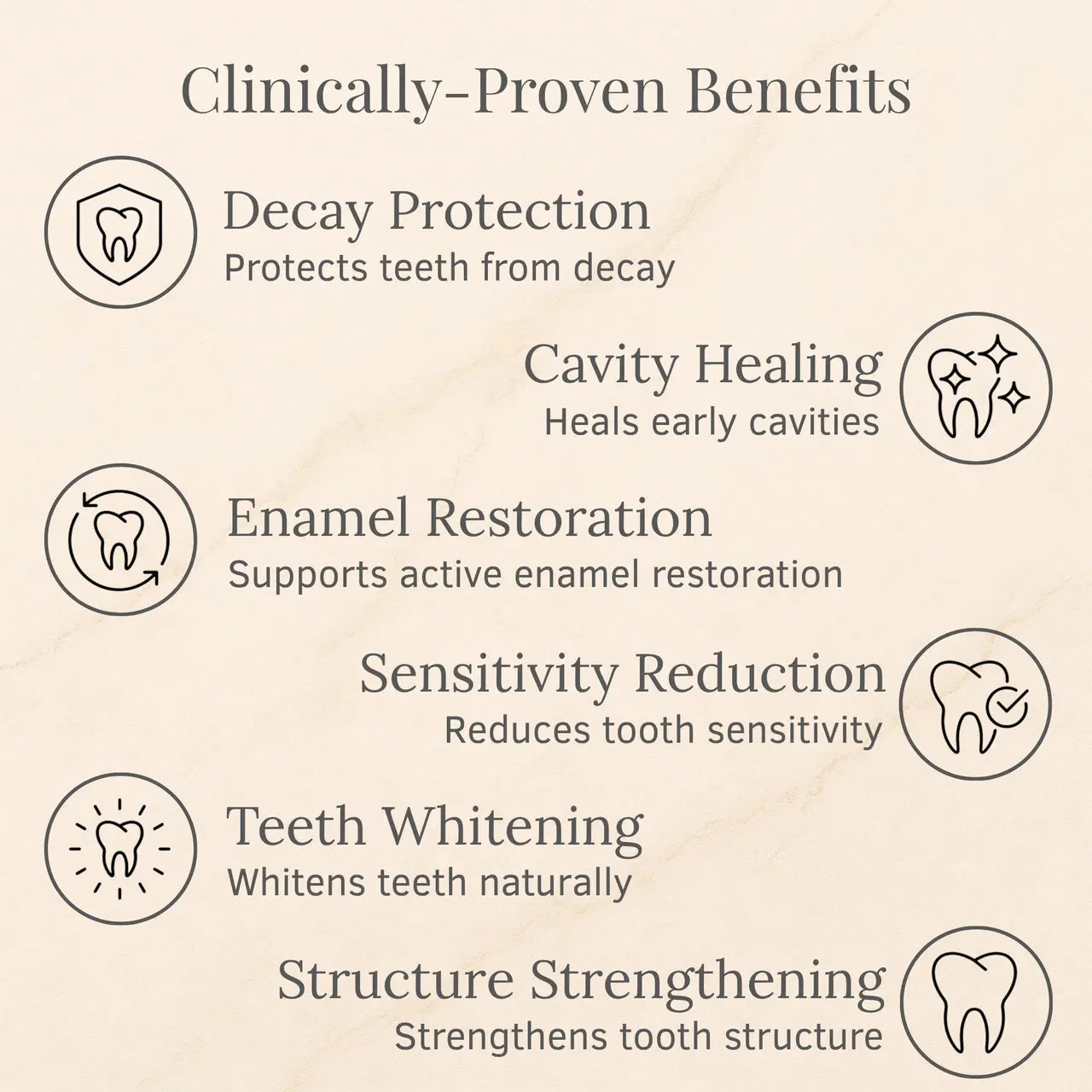 EnamelGuard - Restore Your Natural Protection + 50% OFF - Image 4