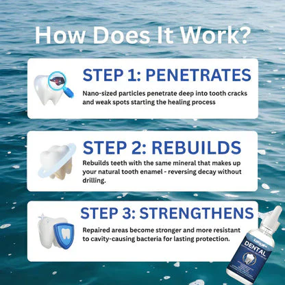 EnamelGuard - Restore Your Natural Protection + 50% OFF - Image 7