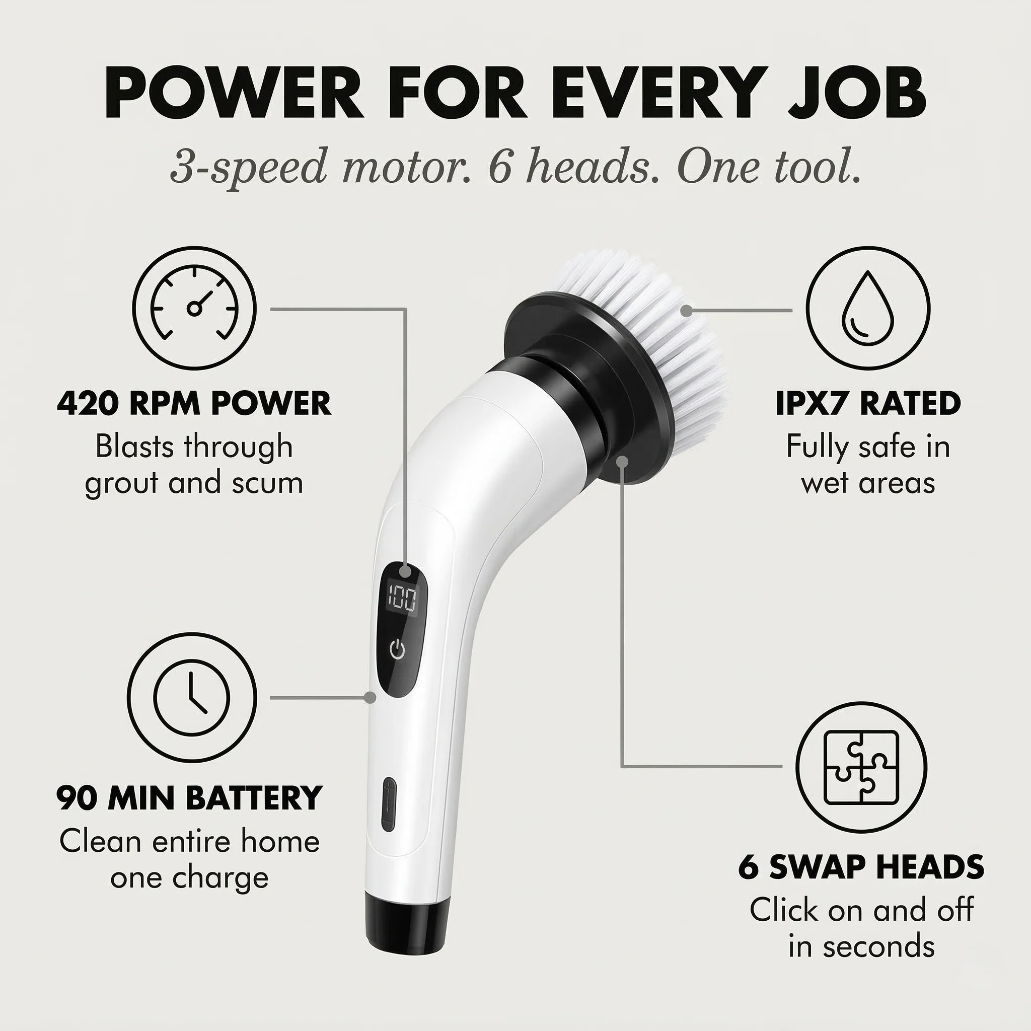Skrubex™ – 9-in-1 Electric Cleaning Brush with 6 Brush Heads, IPX7 Waterproof, 3-Speed Motor for Bathroom, Kitchen & Car +50% OFF - Image 4