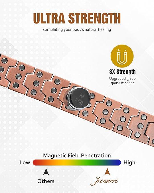 CopperFlow - Boost Energy & Circulation Instantly + 50% OFF - Image 11