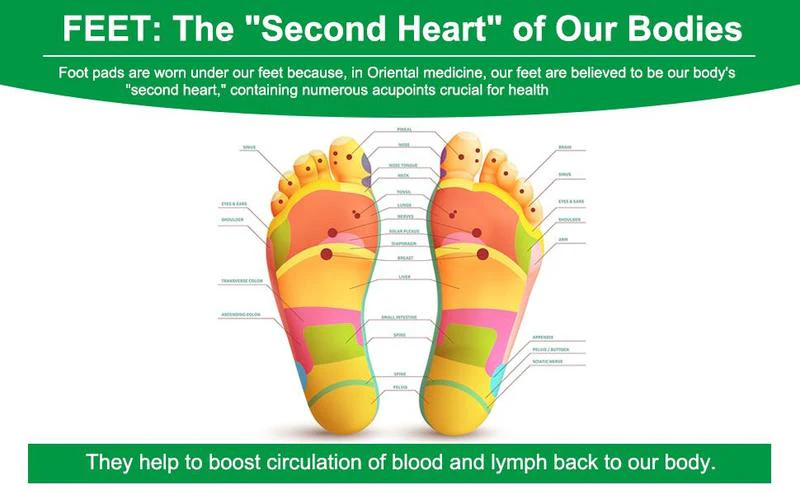 The SoleDetox Foot Patches - Wake Up Lighter, Detox Made Easy! + 50% OFF - Image 8