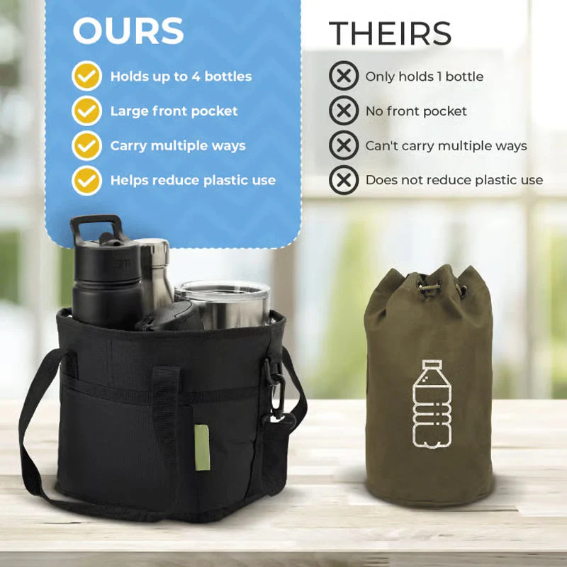 The AuraPack Multi-Drink Carrier — Family Size 4 Compartment Bag + 50% OFF - Image 3