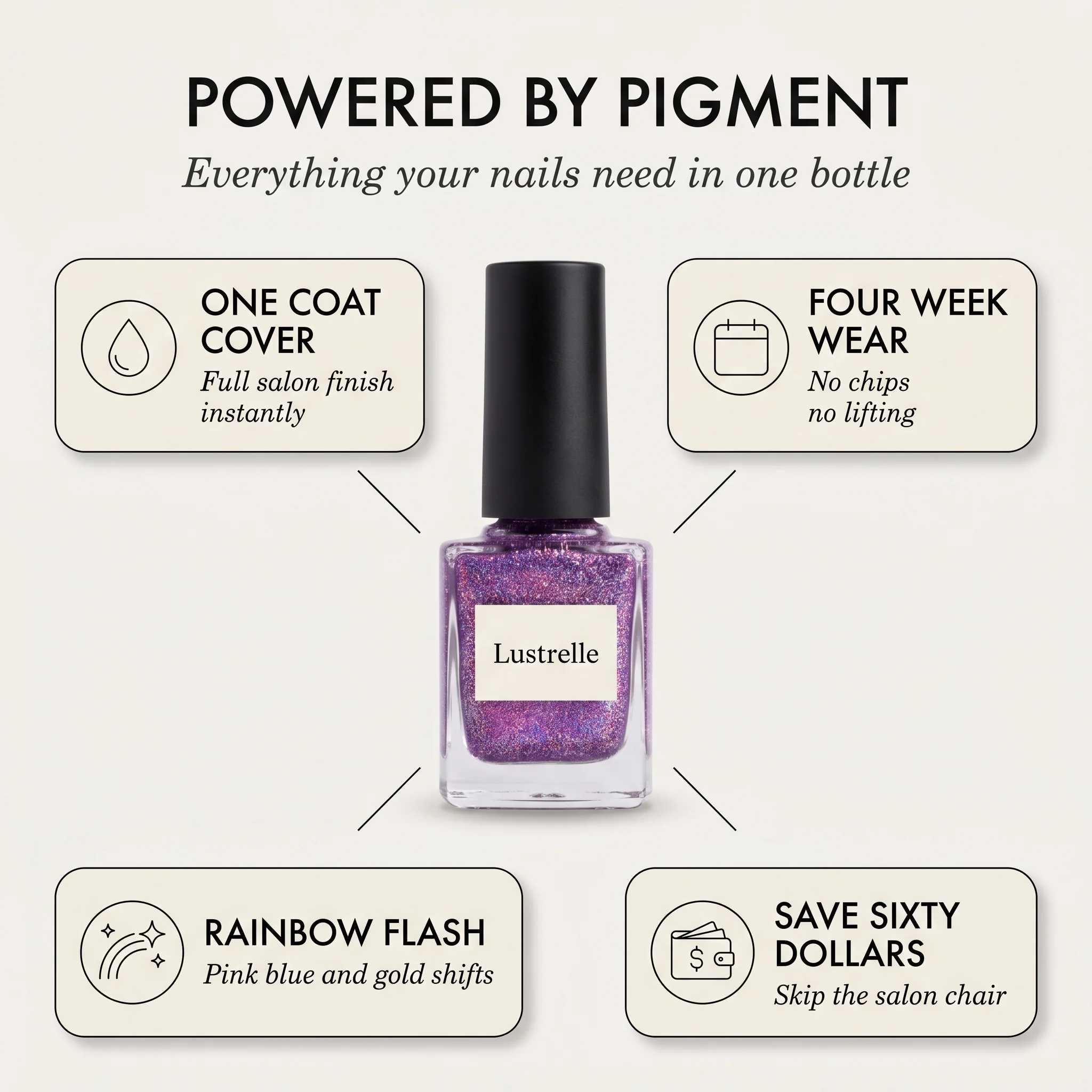 Lustrelle™ – Holographic Reflective Glitter Gel Nail Polish, 1-Coat Full Coverage, 4-Week Wear + 50% OFF - Image 3