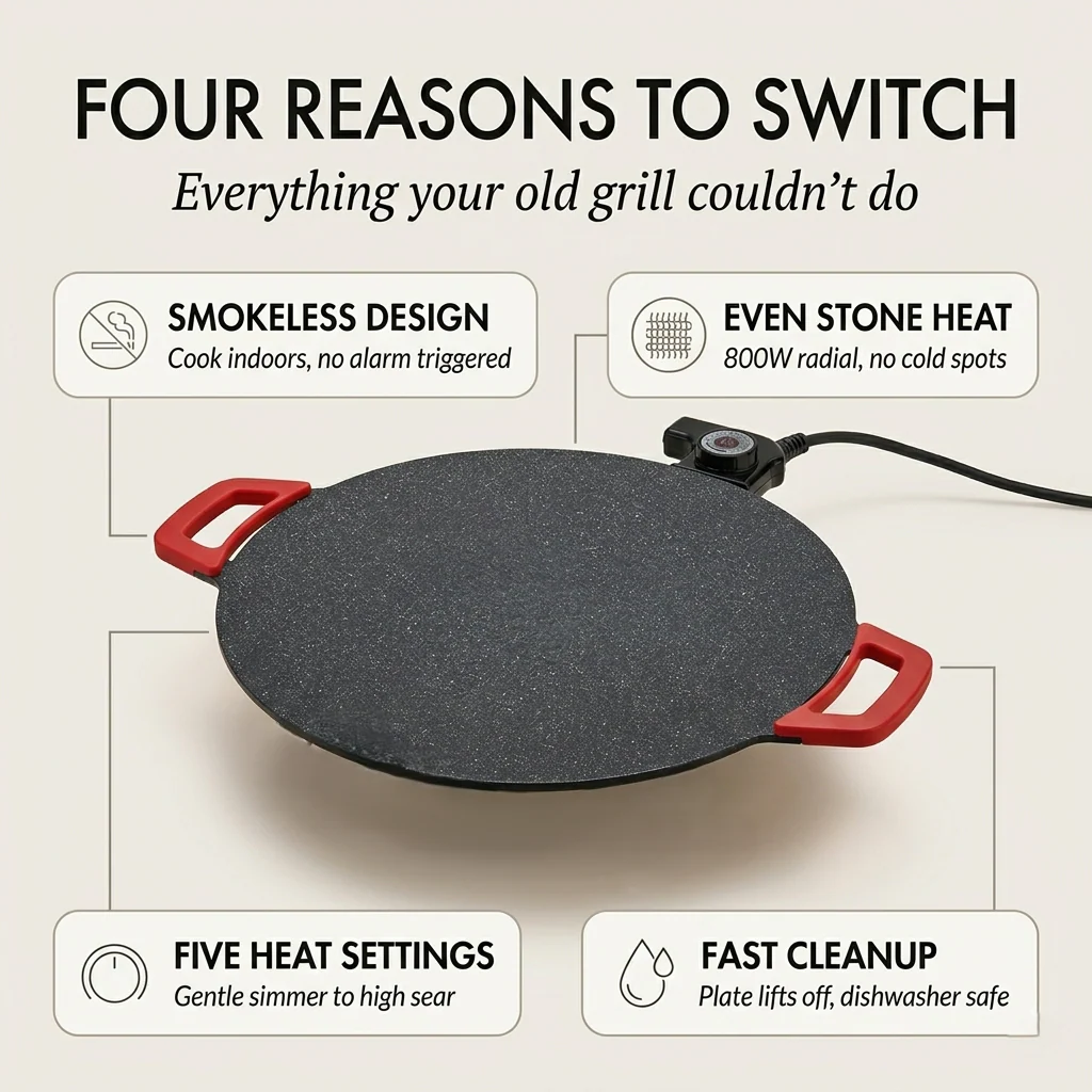 Searstone™ – Smokeless Indoor Electric Griddle | Non-Stick Stone Coating | 14" & 16" | Korean BBQ, Pancakes, Steaks + 50% OFF - Image 4
