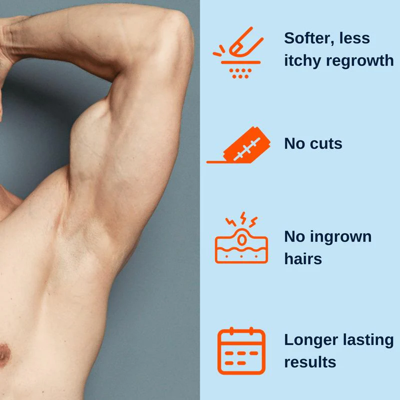 SilkMen - Professional Smoothness & Lasting Confidence + 50% OFF - Image 4