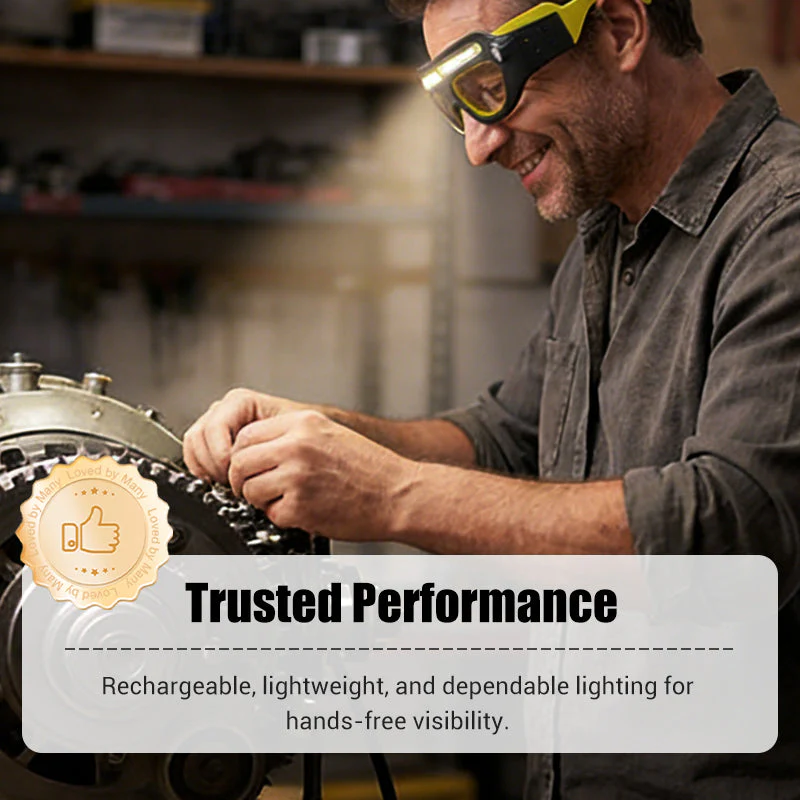 LumiSight PRO - Instant Hands-Free Clarity + 50% OFF - Image 2