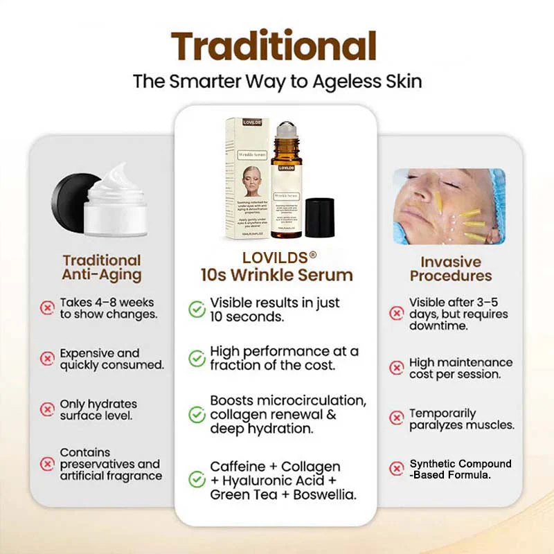 Lift10 - Erase Wrinkles in 10 Seconds + 50% OFF - Image 11