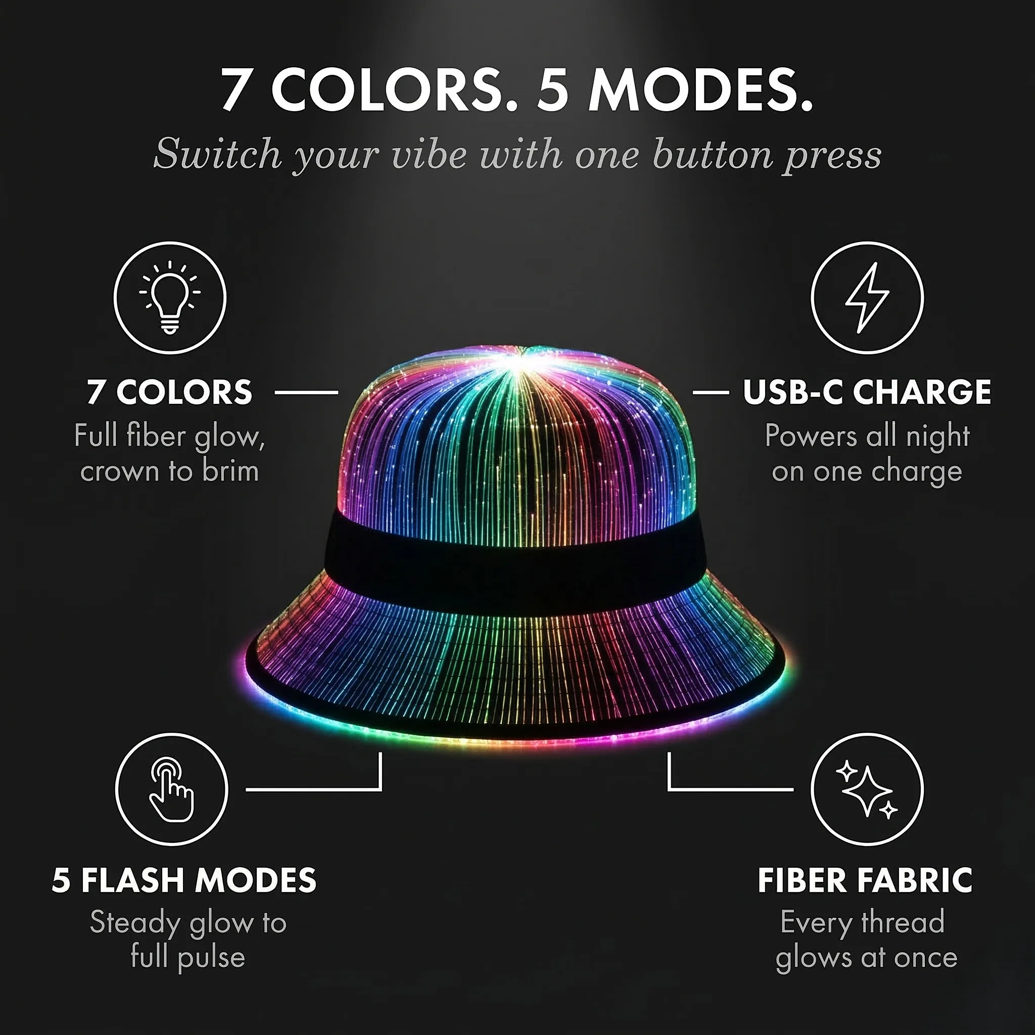 Vylux™ – Fiber Optic LED Bucket Hat | 7 Colors | USB Rechargeable + 50% OFF - Image 4