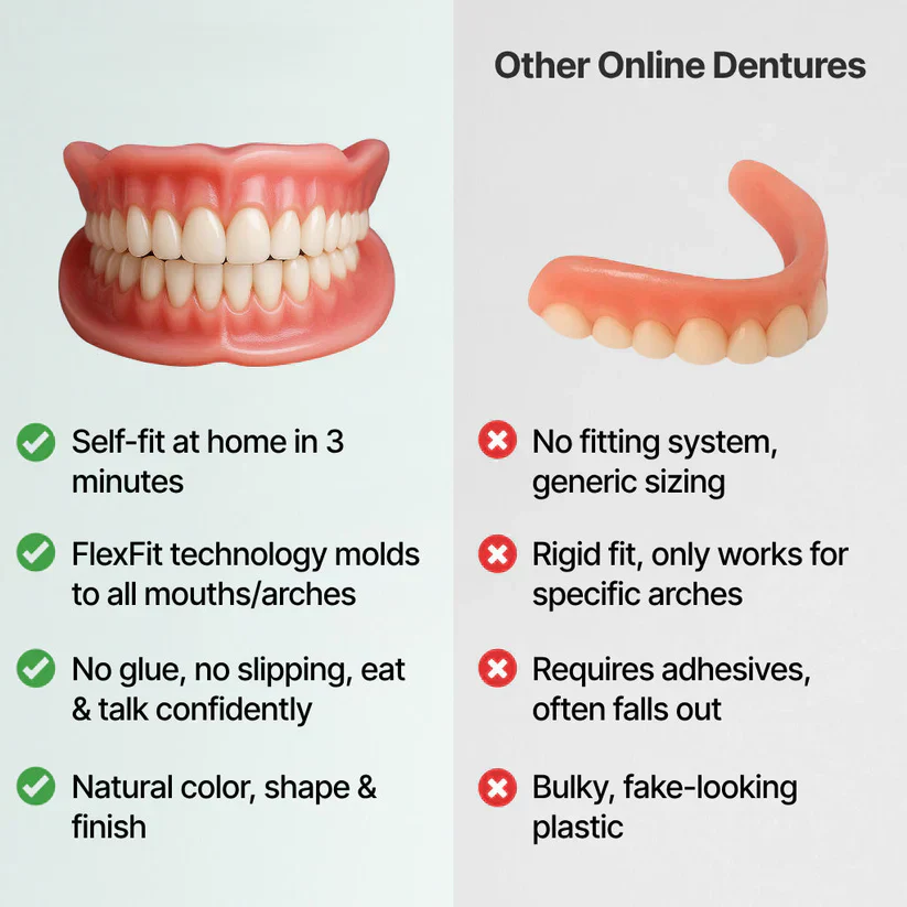 InstaSmile Premium Denture — Smile with Confidence Instantly + 50% OFF - Image 4