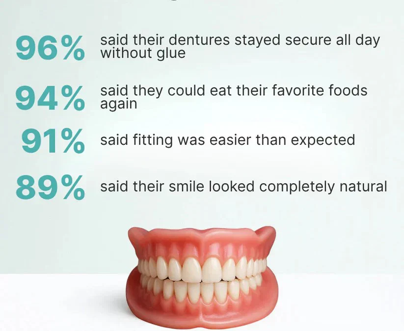InstaSmile Premium Denture — Smile with Confidence Instantly + 50% OFF - Image 8