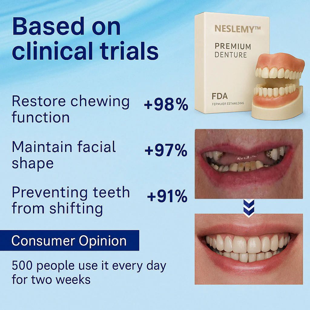 InstaFit™ Comfort Dentures - Get a Secure, Natural Smile You Mold at Home - Image 4