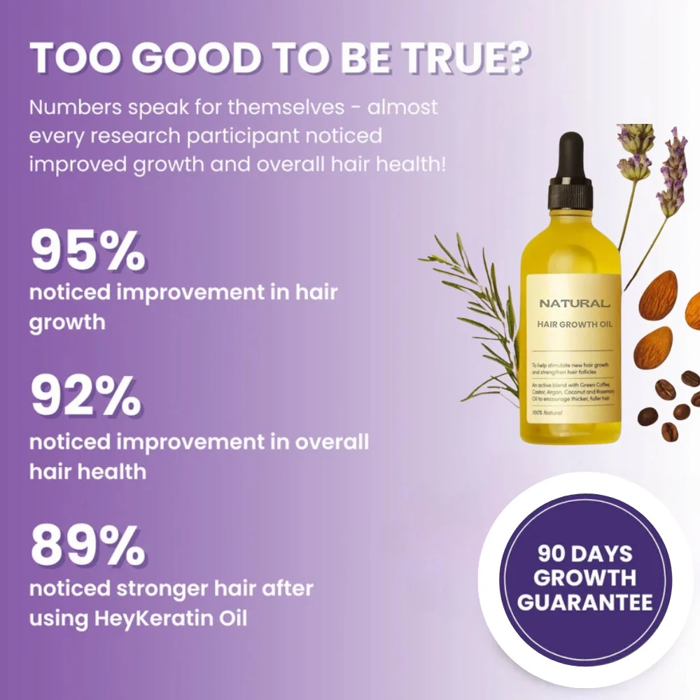 RootRenew Elixir - Reclaim Your Hair's Fullness - 50% OFF - Image 4