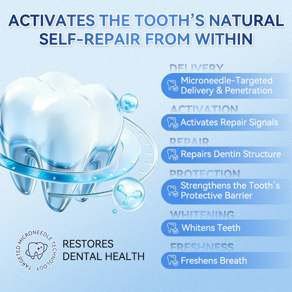 Enamora™ – Microneedle Repair & Whitening Dissolving Oral Strips + 50% OFF - Image 8