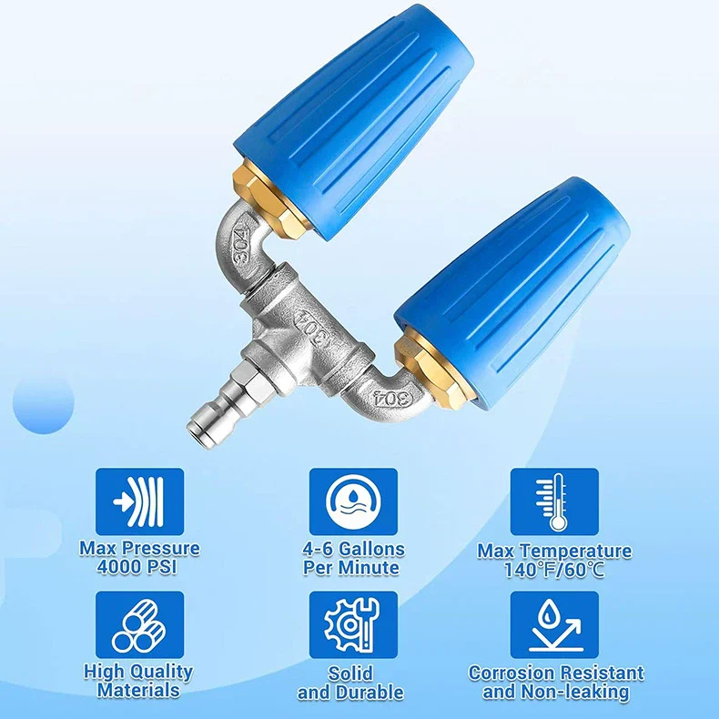 The AuraForce Triple Turbo Nozzle — Professional 360° Power Cleaning + 50% OFF - Image 6
