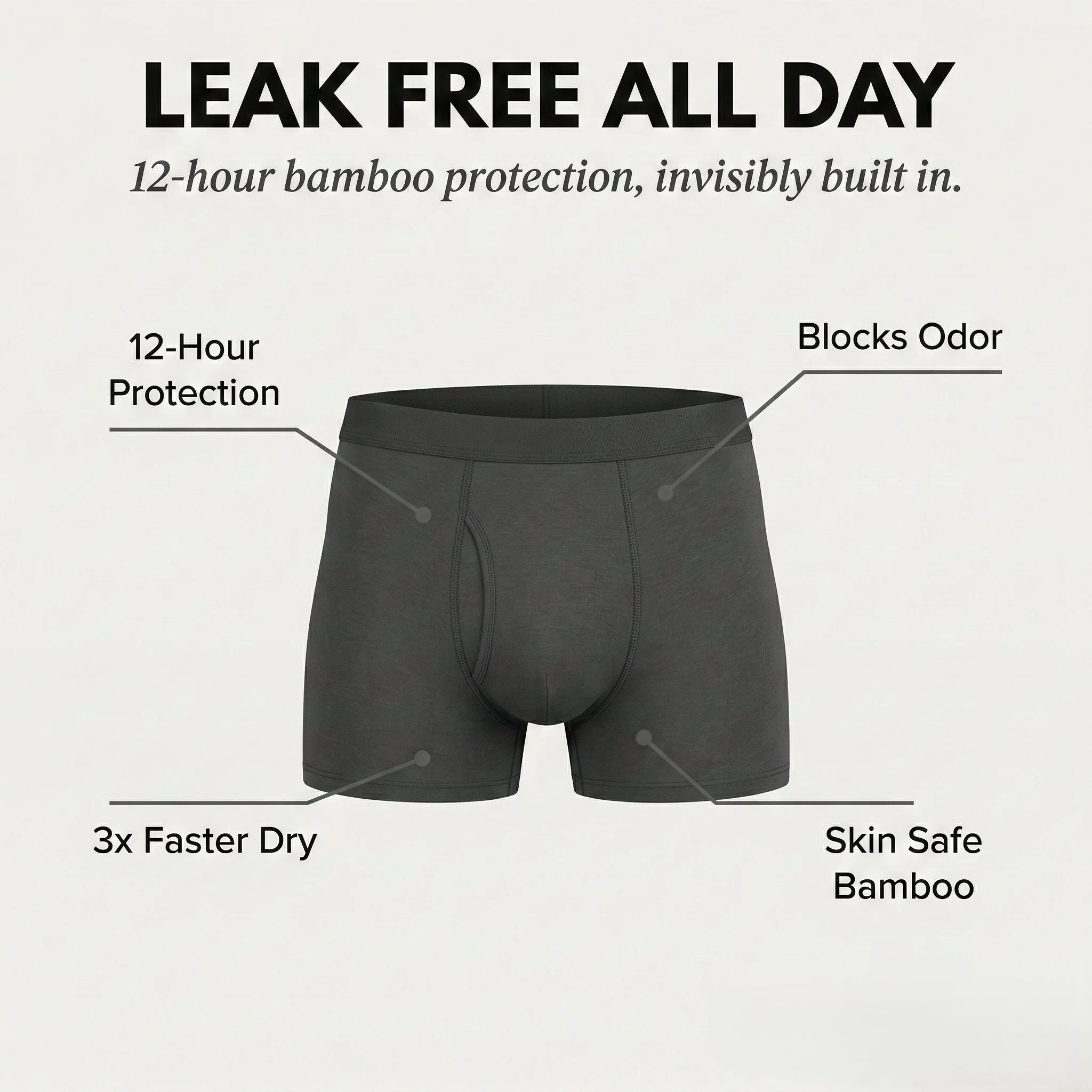Harven™ – 12-Hour Leak-Proof Bamboo Incontinence Boxer Briefs for Men + 50% OFF